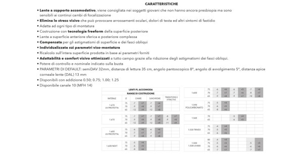Lenti outlet accomodative prezzo