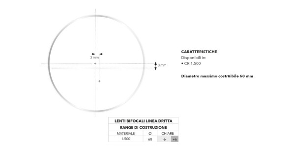 Lenti bifocali best sale con lunetta invisibile
