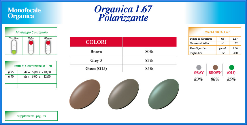 Monofocale Organica 1.67 Polarizzante - Organica 1.67 Polarizzante - Lenti  Polarizzanti - Cataloghi Lenti Oftalmiche