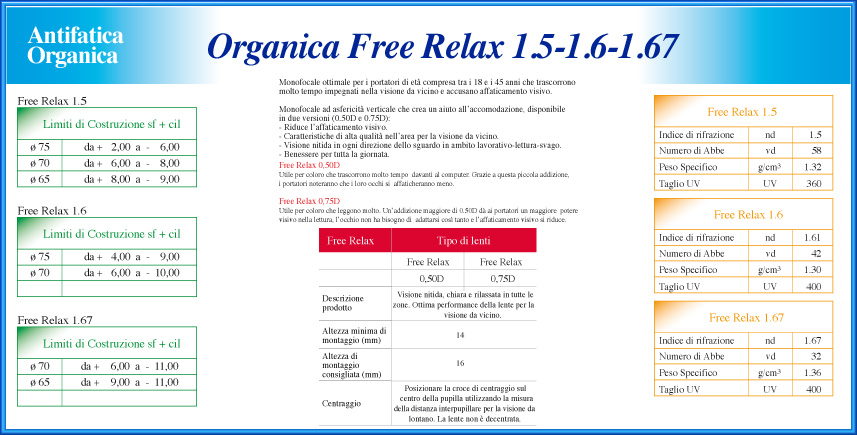 Lenti Relax Antifatica clicca qui